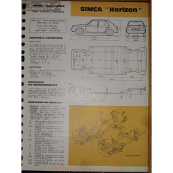 Simca Horizon Carrosserie