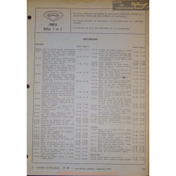 Simca Rallye 1 Et 2 Temps