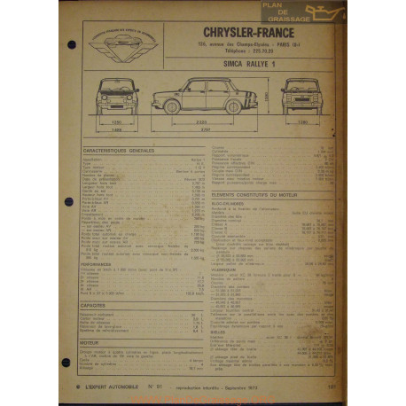 Simca Rallye 1 Fiche Technique