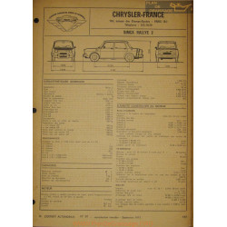 Simca Rallye 2 Fiche Technique