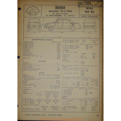 Skoda 1000 Mb Fiche Technique