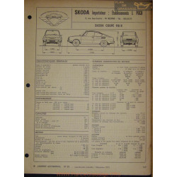 Skoda Coupe 110 R Fiche Technique