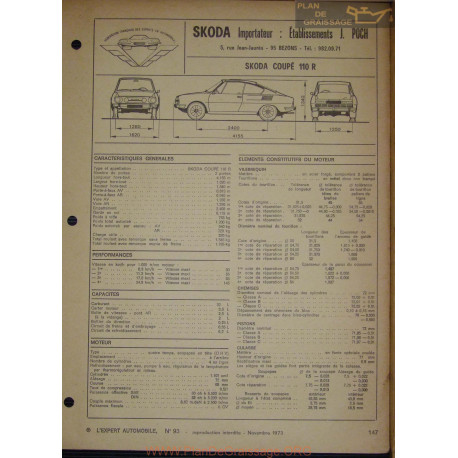 Skoda Coupe 110 R Fiche Technique