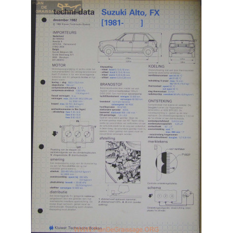 Suzuki Alto Fx Techni 1982