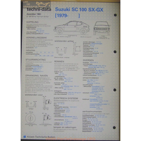 Suzuki Sc 100 Sx Gx Techni 1982