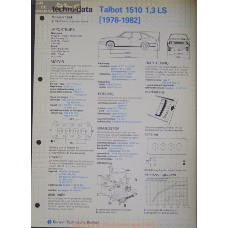 Talbot 1510 1300 Ls Techni 1984