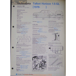 Talbot Horizon 1500 Gl Techni 1983