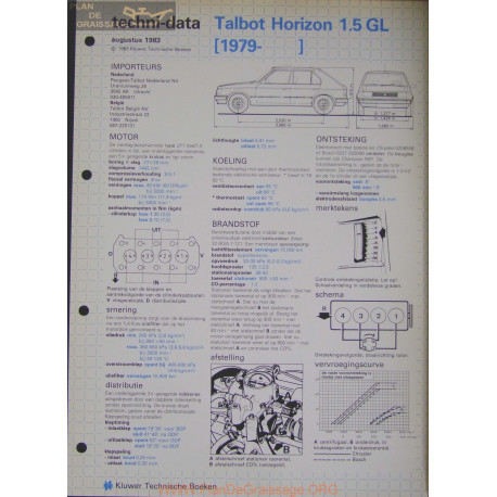 Talbot Horizon 1500 Gl Techni 1983