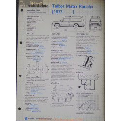 Talbot Matra Rancho Techni 1983