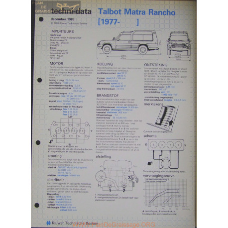 Talbot Matra Rancho Techni 1983