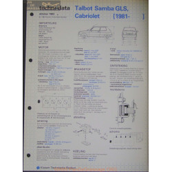 Talbot Samba Gls Cabriolet Techni 1982