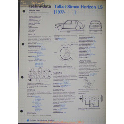 Talbot Simca Horizon Ls Techni 1981
