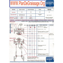 Citroen Dyane 6 1970