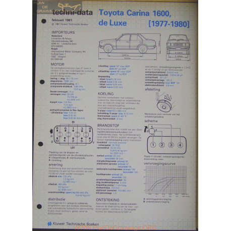 Toyota Carina 1600 De Luxe Techni 1981