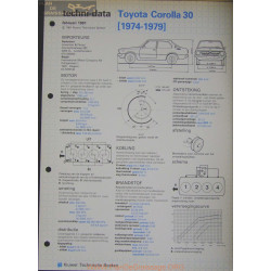 Toyota Corolla 30 Techni 1981