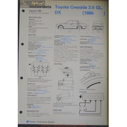 Toyota Cressida 2000 Gl Dx Techni 1983