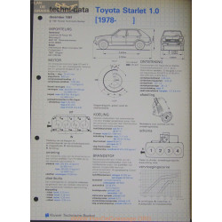 Toyota Starlet 1000 Techni 1981