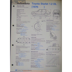 Toyota Starlet 1200 Dl Techni 1981