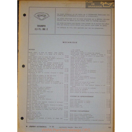 Triumph 2500 Pi Mk 2 Temps