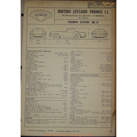 Triumph Spitfire Mk Iv Fiche Technique