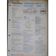 Volkswagen Golf 1300 S Ls Gls Techni 1981