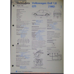 Volkswagen Golf 1800 Gti Techni 1983