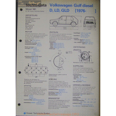 Volkswagen Golf Diesel D Ld Gld Techni 1981