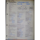 Volkswagen Golf N L Gl Techni 1981