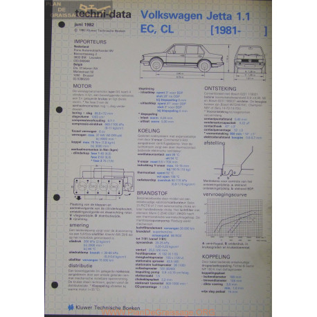 Volkswagen Jetta 1100 Ec Cl Techni 1982