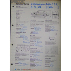 Volkswagen Jetta 1300 L C Cl Gl Techni 1982