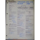 Volkswagen Jette 1600 D Ld Gld Techni 1982
