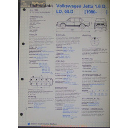 Volkswagen Jette 1600 D Ld Gld Techni 1982