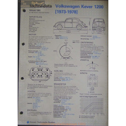 Volkswagen Kever 1200 Techni 1981