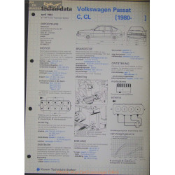 Volkswagen Passat C Cl Techni 1983