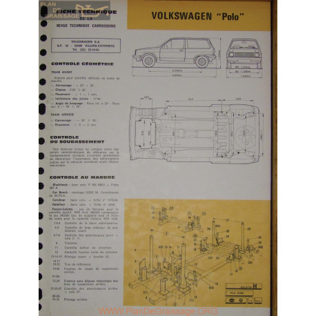 Volkswagen Polo Carrosserie