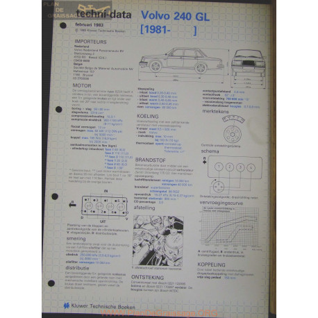 Volvo 240 Gl Techni 1983