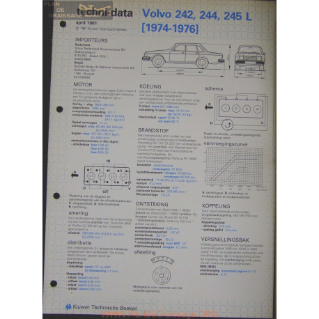 Volvo 242 244 245 L Techni 1981