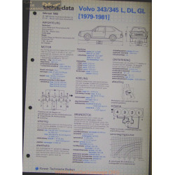 Volvo 343 345 L Dl Gl Techni 1982
