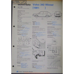 Volvo 343 Winner Techni 1983