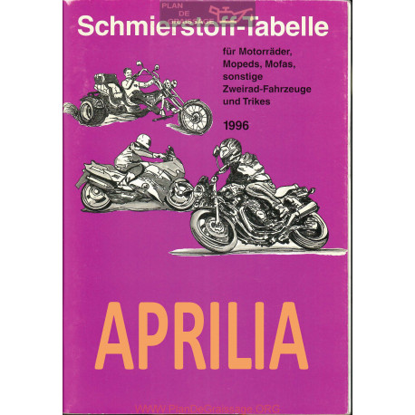 Aprilia Schmierstoff Tabelle Table De Lubrifiant Moto 1996