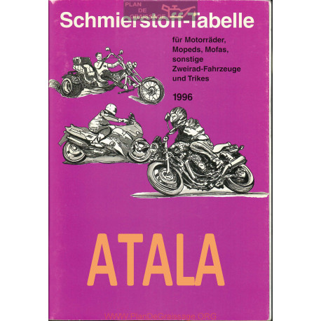 Atala Schmierstoff Tabelle Table De Lubrifiant Moto 1996