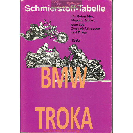 Bmw Troka Schmierstoff Tabelle Table De Lubrifiant Moto 1996