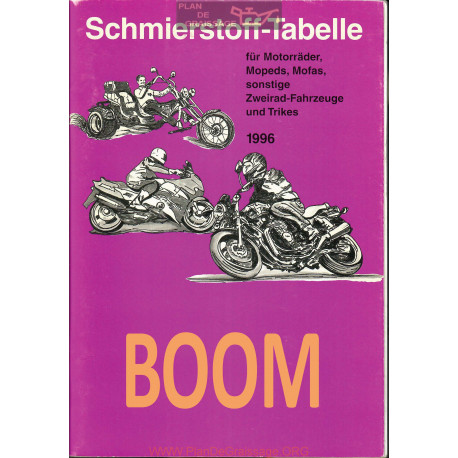 Boom Schmierstoff Tabelle Table De Lubrifiant Moto 1996