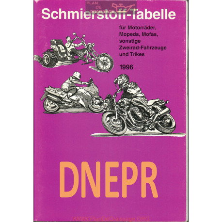 Dnepr Schmierstoff Tabelle Table De Lubrifiant Moto 1996