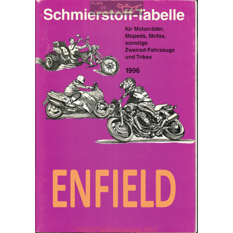 Enfield Schmierstoff Tabelle Table De Lubrifiant Moto 1996