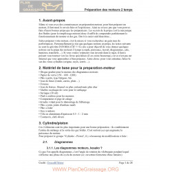 General Preparation Moteur 2 Temps