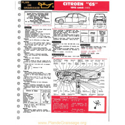 Citroen Gs 1015 Ft