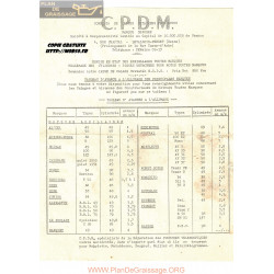 General Tableau Alllumage All Marque Cpdm