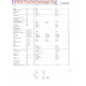 Citroen Gs 1015 Gs 1220