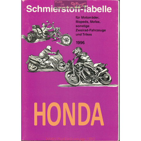 Honda Schmierstoff Tabelle Table De Lubrifiant Moto 1996